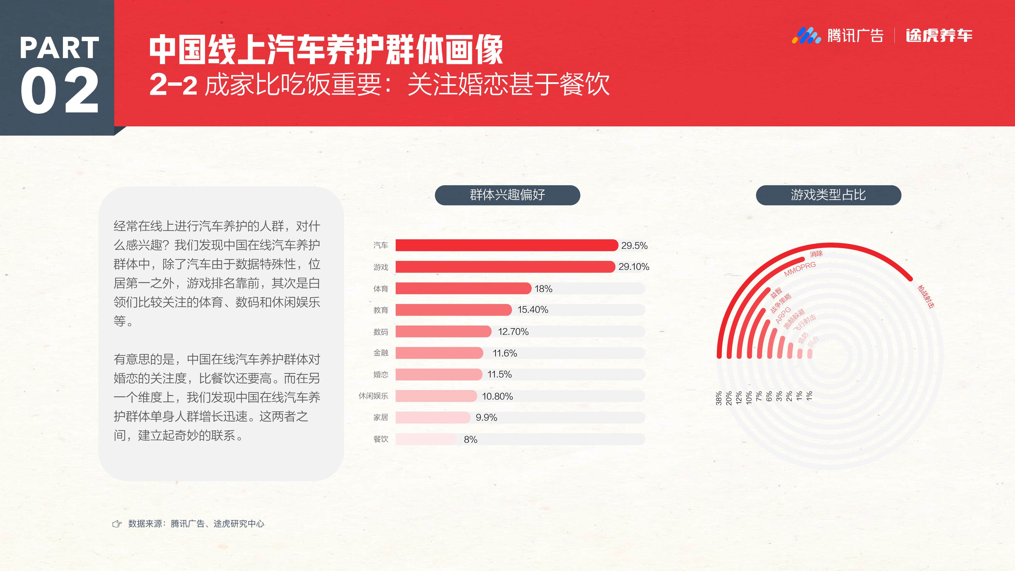 中国人保携手嘉善爱众汽车线上团购会
