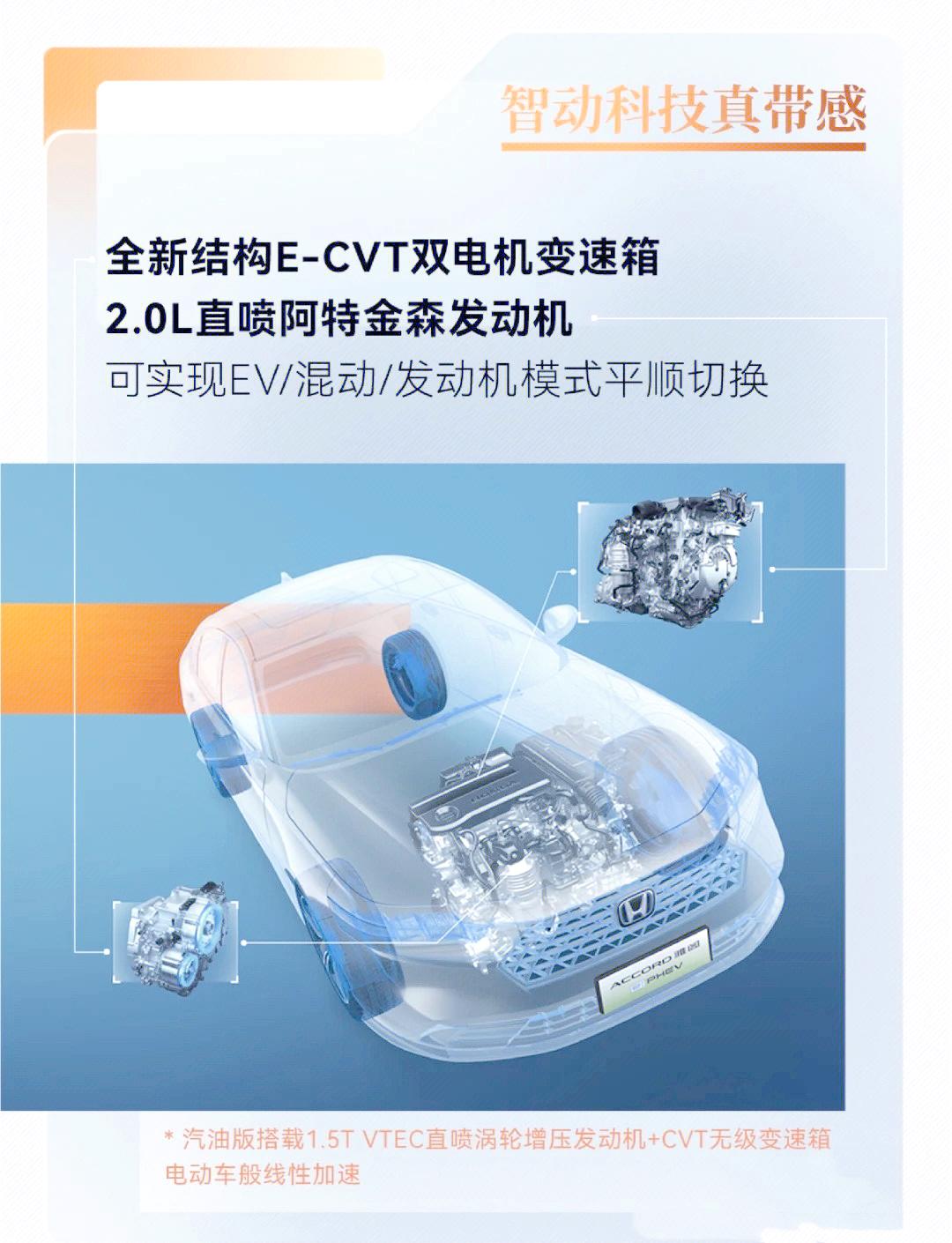 搭载最新Honda第四代i-MMD混动技术，CR-V e:PHEV在京上市
