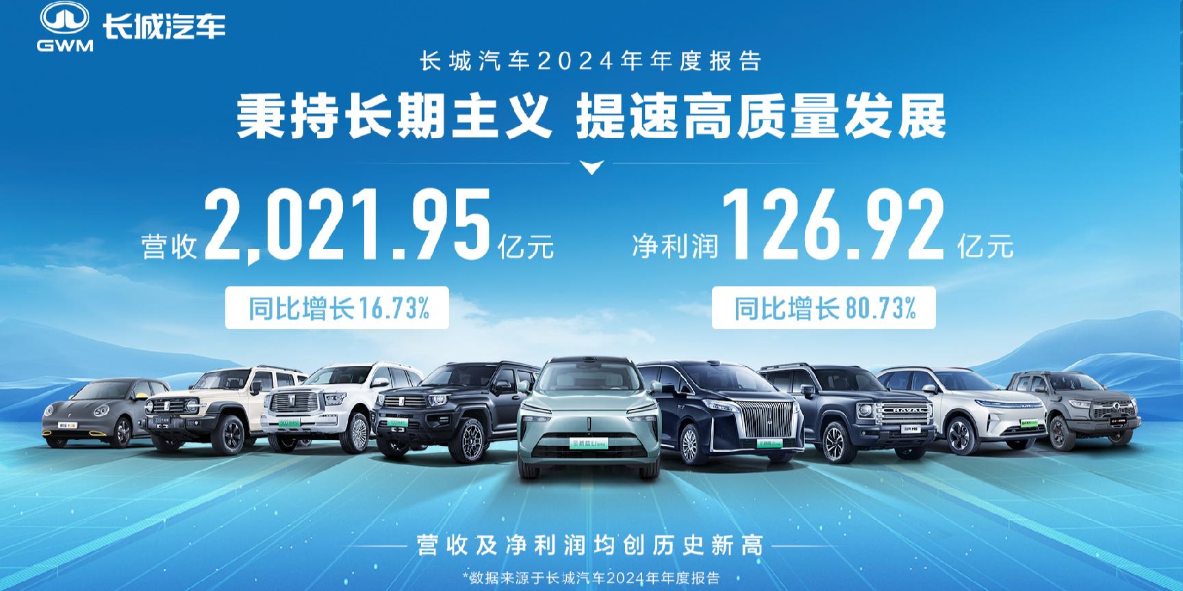登上《人民日报》头版 长城汽车做对了什么？
