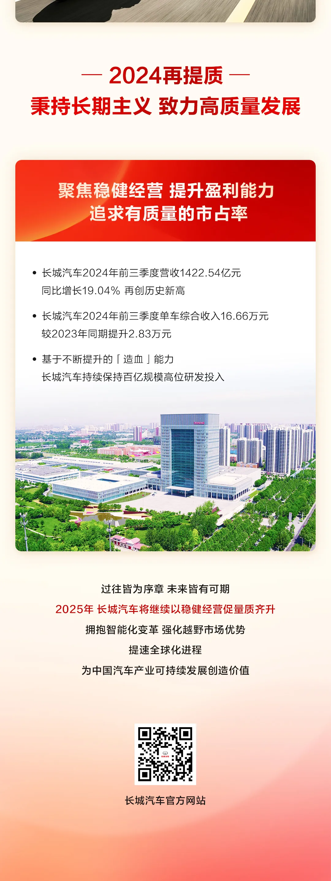 登上《人民日报》头版 长城汽车做对了什么？