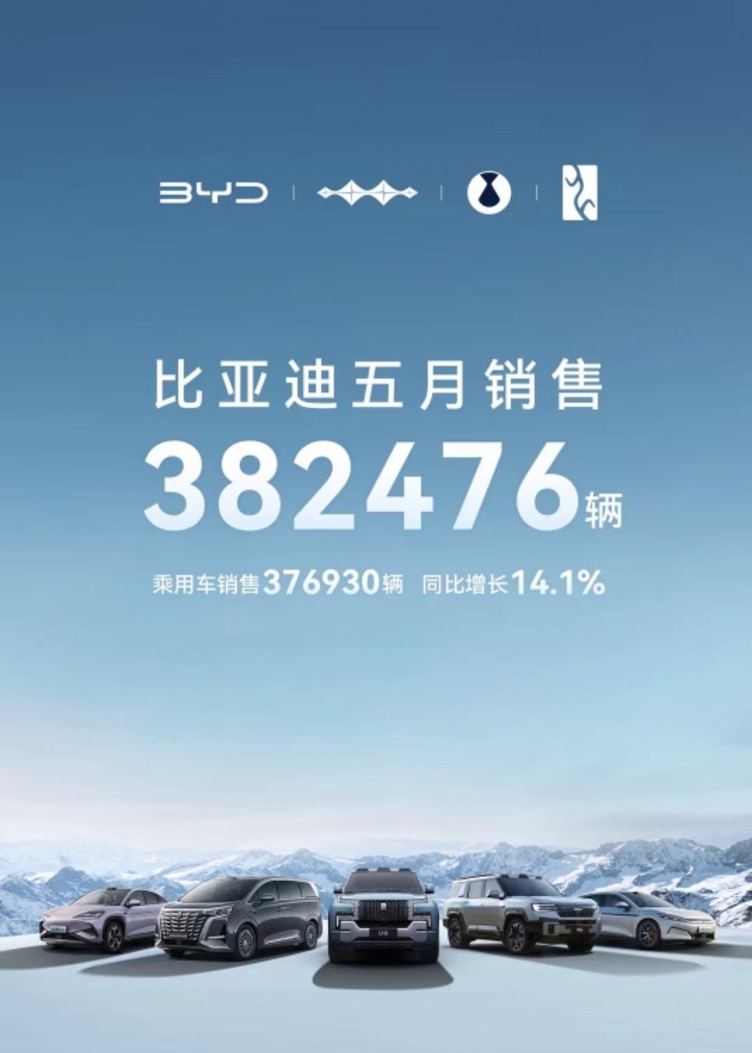 比亚迪三季报出炉：营收5663亿 研发费用438亿大增31%